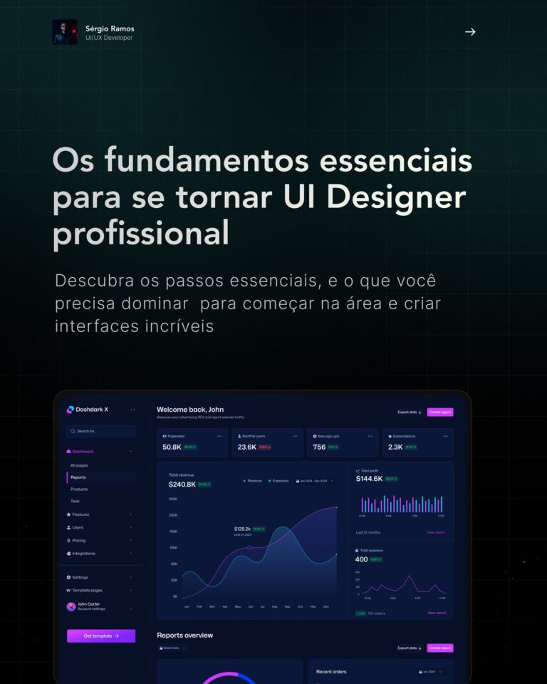 Instagram post from sergiosdesigner. This post is in position 8.