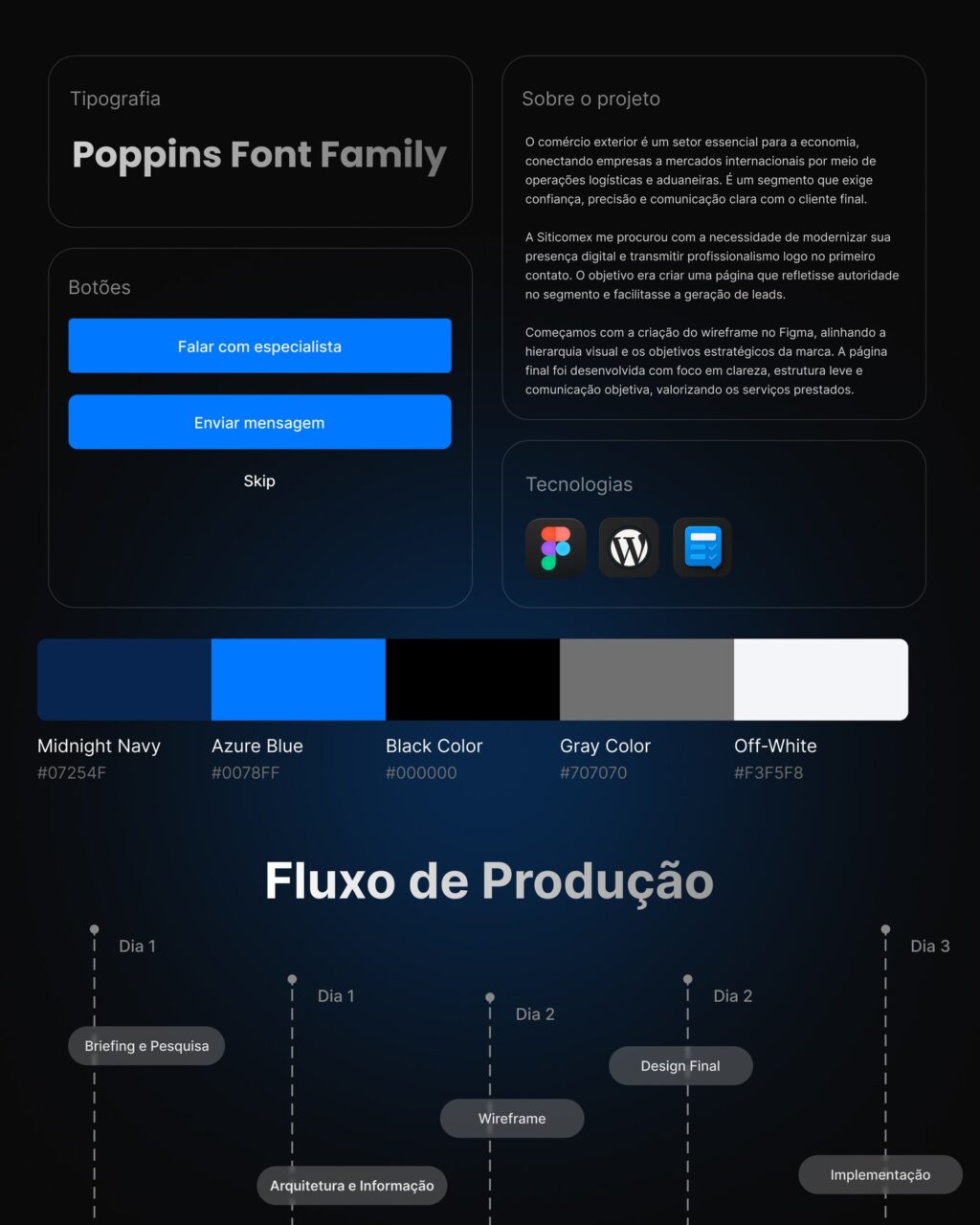 Instagram post from sergiosdesigner. This post is in position 1.