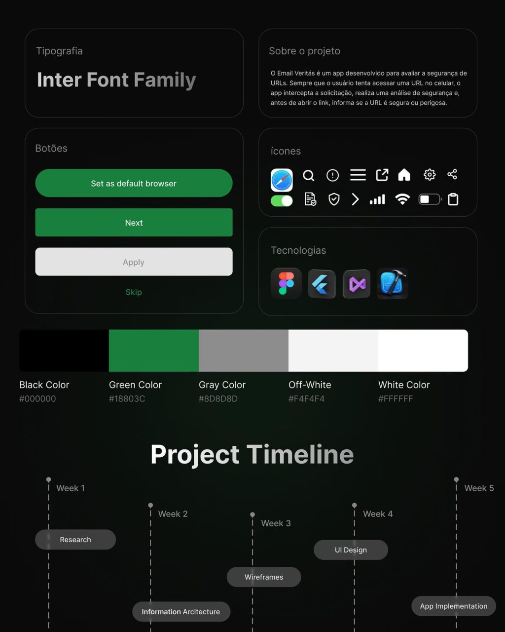 Instagram post from sergiosdesigner. This post is in position 2.